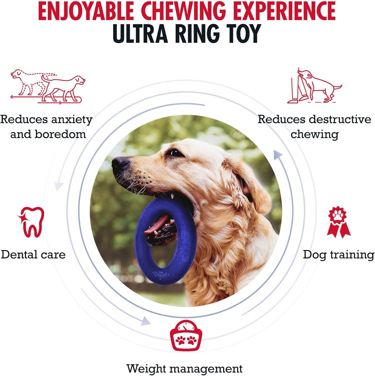 Superchewy Tough Dog Ring Toy | Lifetime Replacement | Strong Natural Rubber | Chew Toys for Aggressive Chewers | Durable Tug Play | Strong Dog Ring Toy | Large Breed Tested