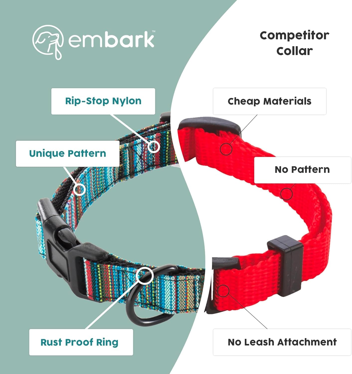 Embark Adventure Dog Collar – Stylish & Durable Nylon Dog Collars for Small Dogs, Comfortable Pet Collar, Small Dog Collars for Male & Female Dogs with Strong Buckles. Adjustable Small Dog Collars