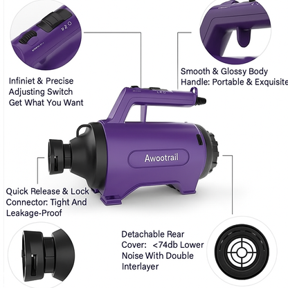 High Velocity Dog Dryer – Pet Grooming Hair Blower with Adjustable Speed and Heat