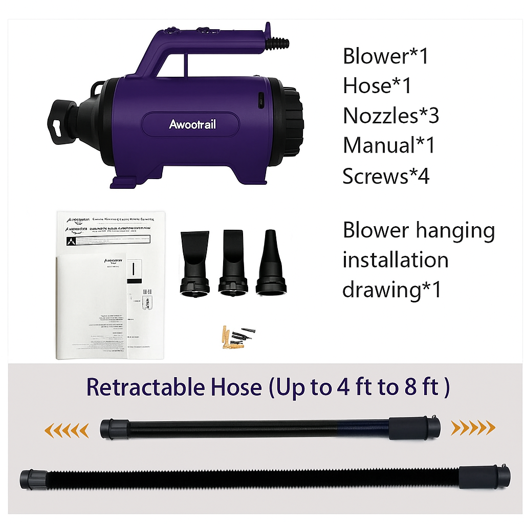 High Velocity Dog Dryer – Pet Grooming Hair Blower with Adjustable Speed and Heat