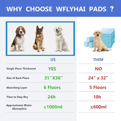 Extra Large Dog Pee Pads, 60 Pads 31"X36" Disposable Training Pads, Puppy Pads with High Absorbency and Leak-Proof Protection for House Training Cats,Rabbits,Dogs Leak-Proof Dog Pee Pads Extra Large
