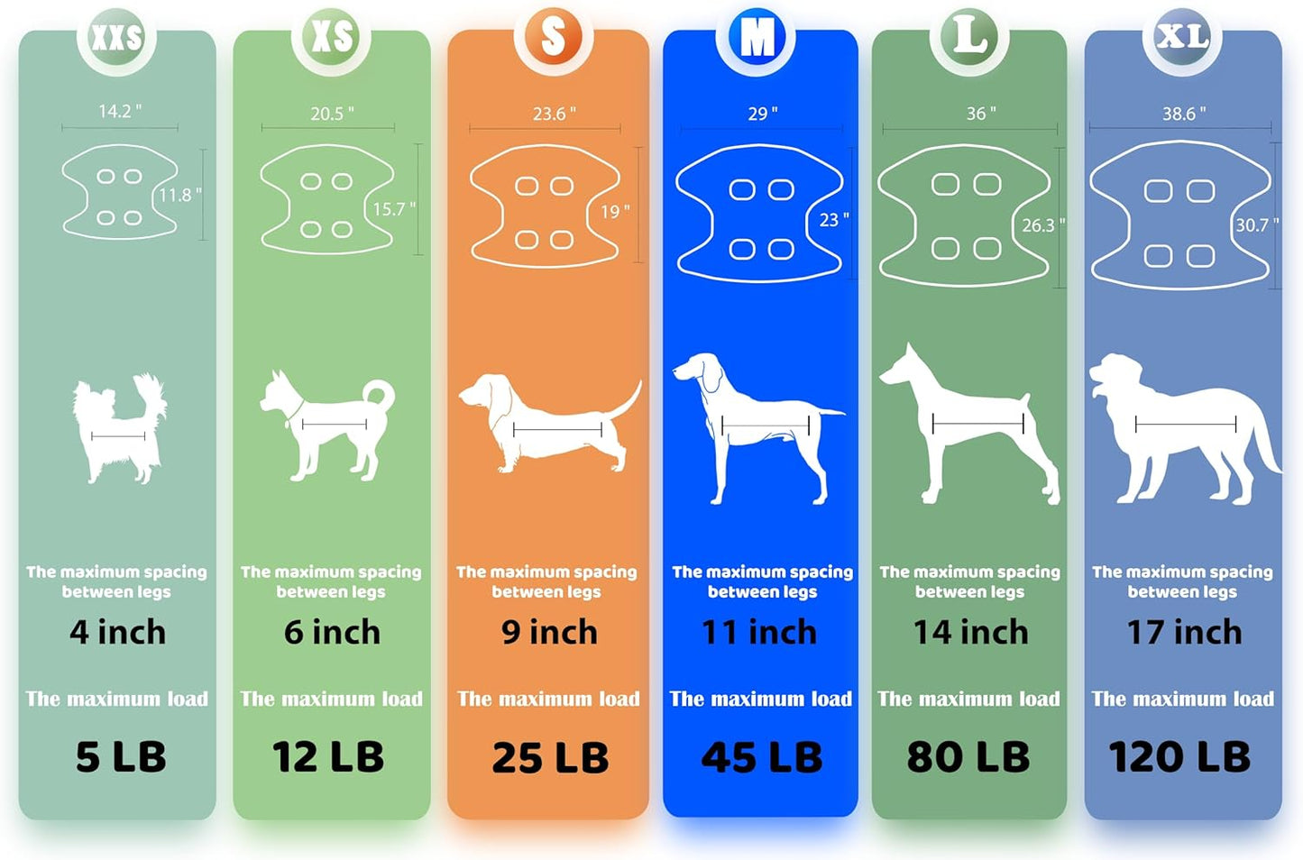 Pet Dog Grooming Hammock Harness for Cats & Dogs, Dog Sling for Grooming, Dog Hammock Restraint Bag with Nail Clippers/Trimmer, Nail File, Pet Comb,Ear/Eye Care