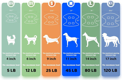 Pet Dog Grooming Hammock Harness for Cats & Dogs, Dog Sling for Grooming, Dog Hammock Restraint Bag with Nail Clippers/Trimmer, Nail File, Pet Comb,Ear/Eye Care