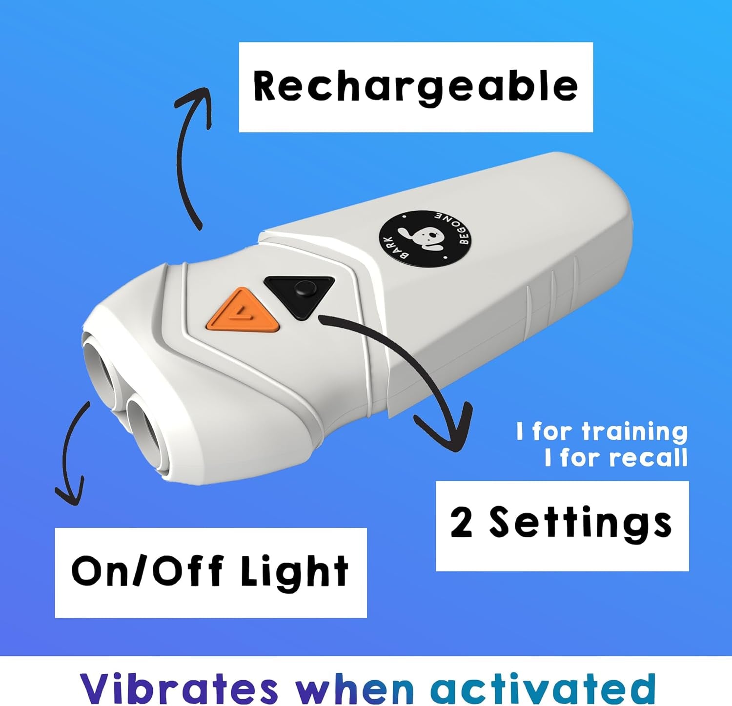 2024 Ultrasonic Dog Bark Deterrent & Behavior Corrector - Stop Barking, Jumping, Aggression without Yelling - Just Point & Press! Backed by Kevin Harrington from Shark Tank