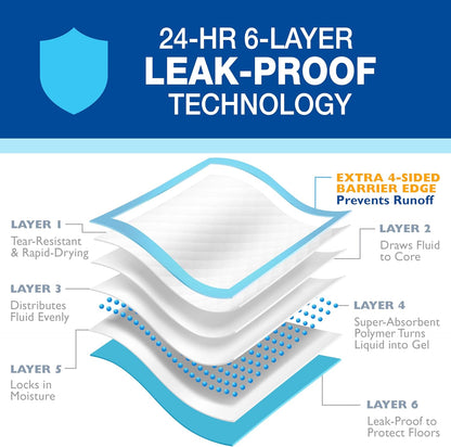 100202102 Wee-Wee Pads-Gigantic, 18-Pack
