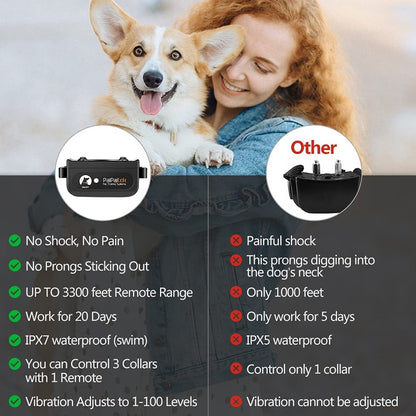 Dog Training Collar No Shock, 3300Ft Range Vibrating Dog Collar, IPX7 Waterproof Dog Training Collar with Remote, No Prongs and No Shock, Only Sound and Vibration Collar for Training Dogs