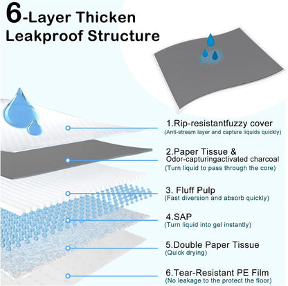Extra Large 31"X47" 30 Pcs Odor-Control Super Absorbency Charcoal Pee Pads for Dogs,Leak-Proof Pet Training Pee Pads,Thicken Disposable Potty Pads Puppy Training Pads for Cats Rabbits
